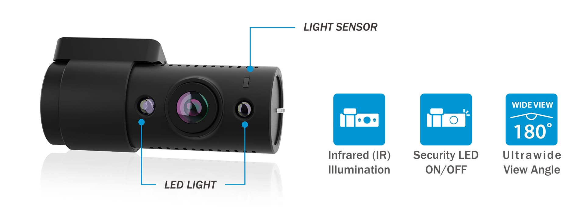 blackvue-interior-ir-camera-180-degree-main-features